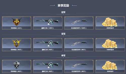 生死狙击 S2巅峰赛即将上线,赛事资讯抢先爆!