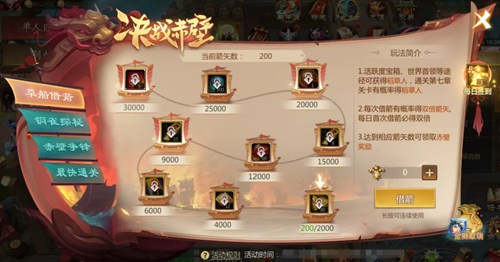 梦三国手游