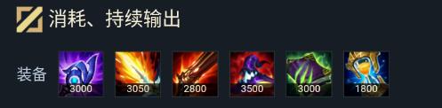 LOL手游卡牌出装