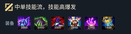LOL手游拉克丝出装