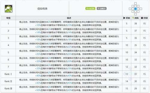 明日方舟琴柳
