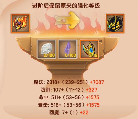 上古天帝篇V22.1版本更新公告