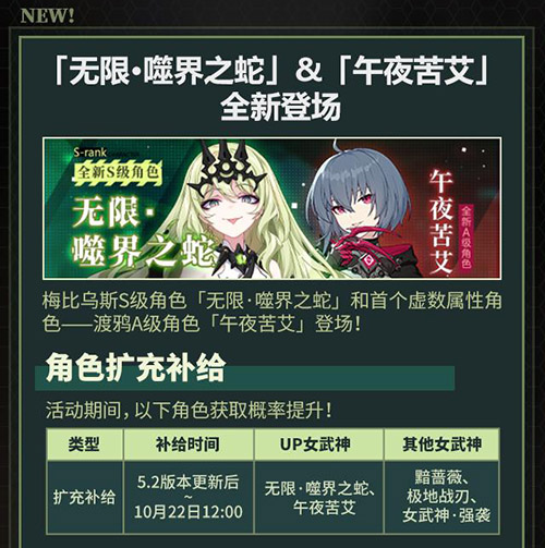 活动周刊2