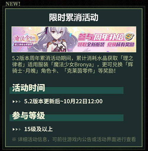 限时累消活动