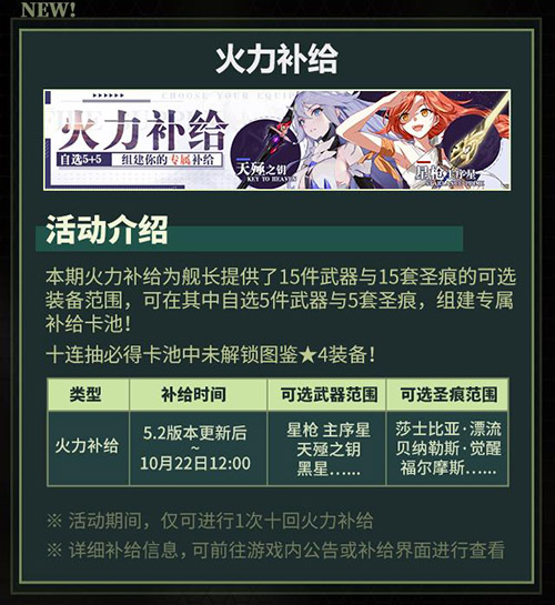 火力补给