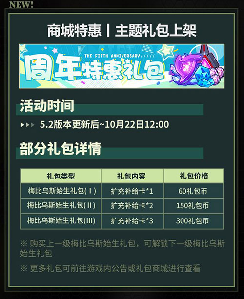周年特惠礼包
