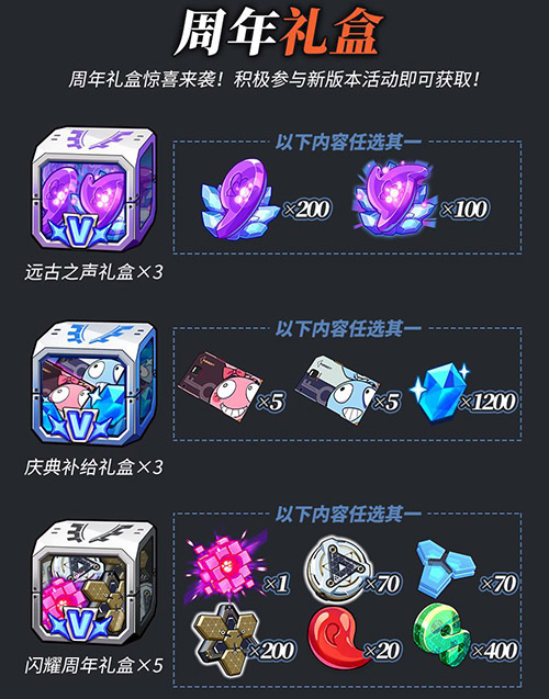 周年礼盒
