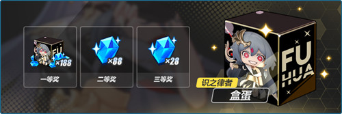 奖励一览