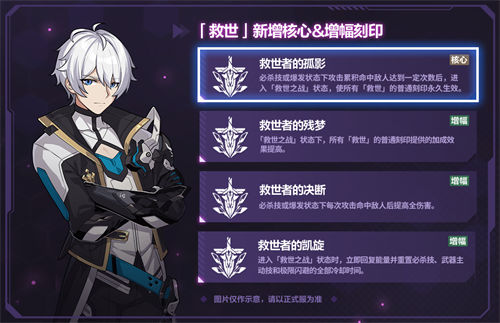 新增浮生/救世刻印2