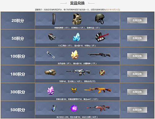 生死狙击 第二届巅峰对决落幕 新枪王诞生!