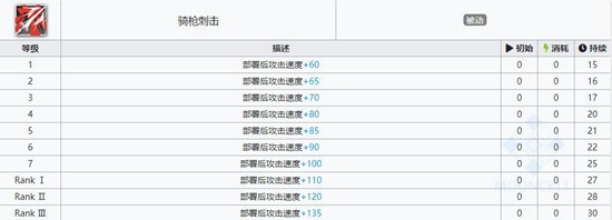 明日方舟野鬃