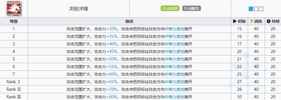 明日方舟野鬃