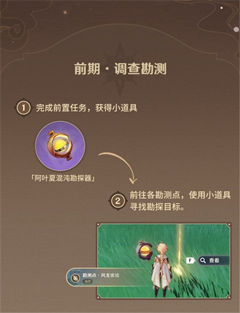 活动说明