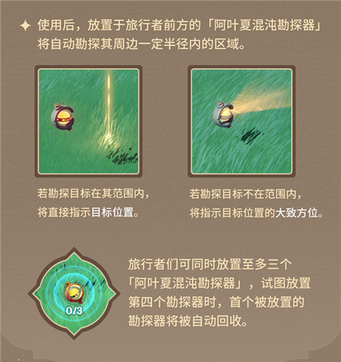 活动说明