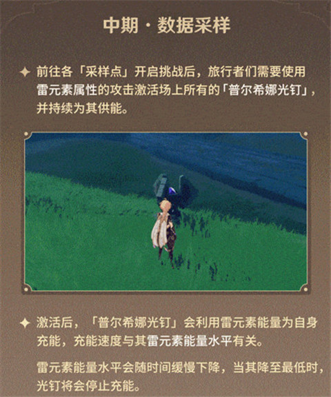 活动说明