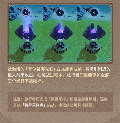 活动说明