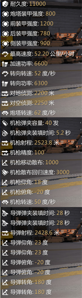 BTR40-新年