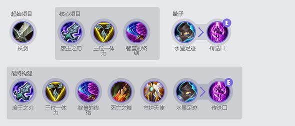 刀妹出装