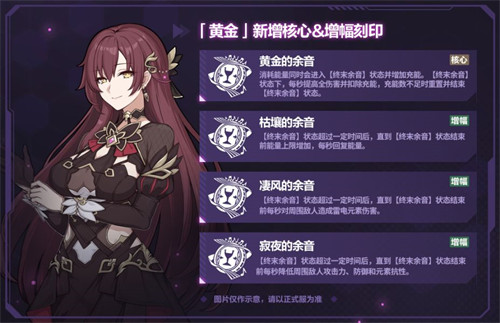 黄金核心&增幅刻印