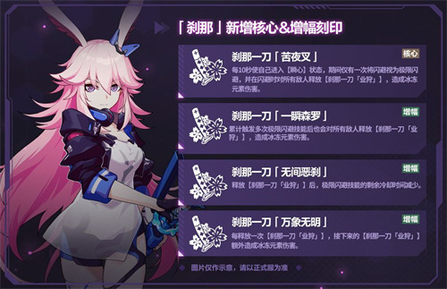 刹那核心&增幅刻印