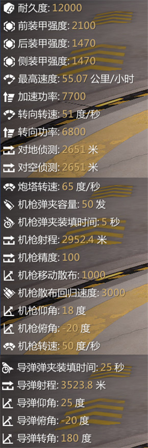 “悍马“M1116