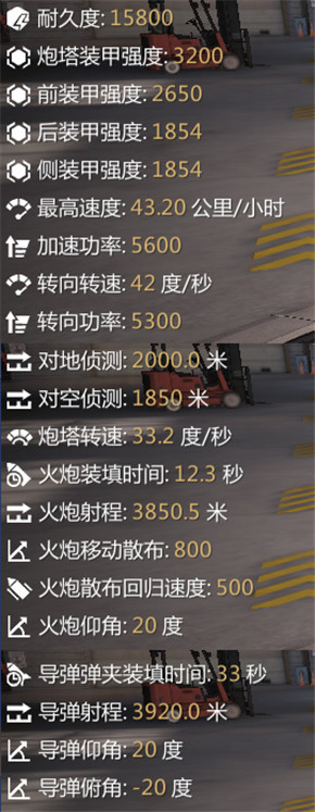 PTZ-89