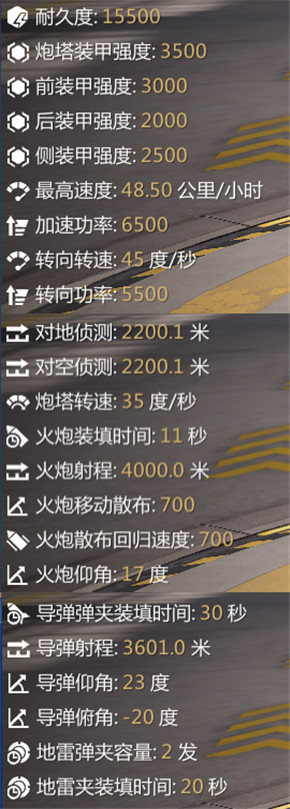 RKW-90