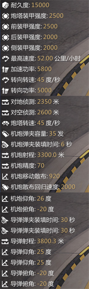 CV9030N