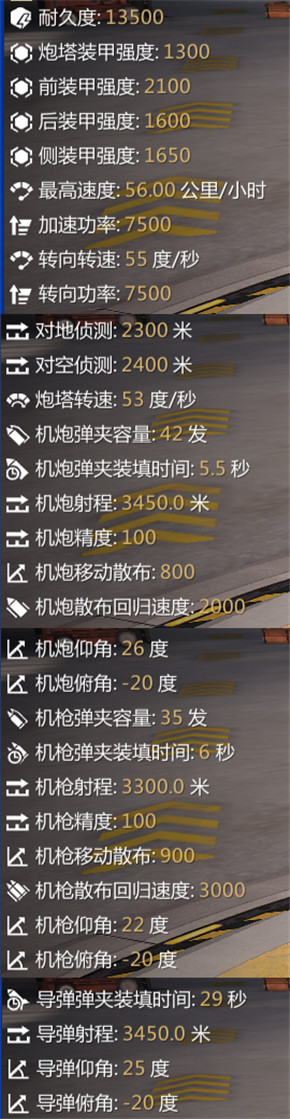 潘德尔Ⅱ型8X8