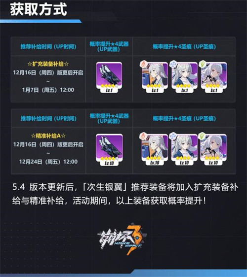 获取方式