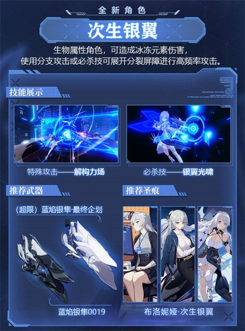 次生银翼