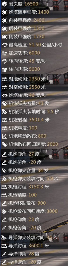 LAV-25