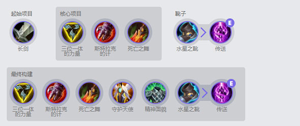 推荐出装
