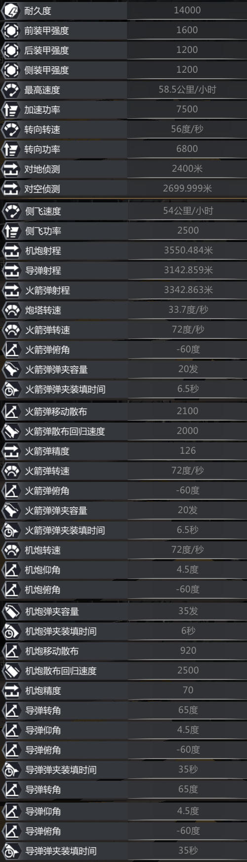 武直-10