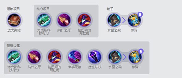 推荐出装