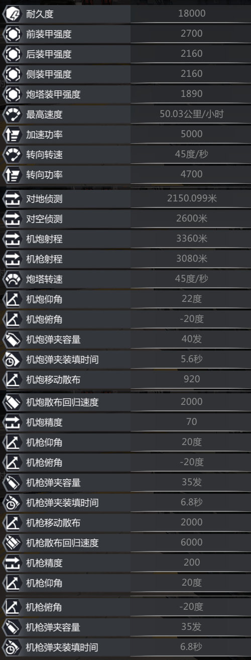 BMP-3.铸
