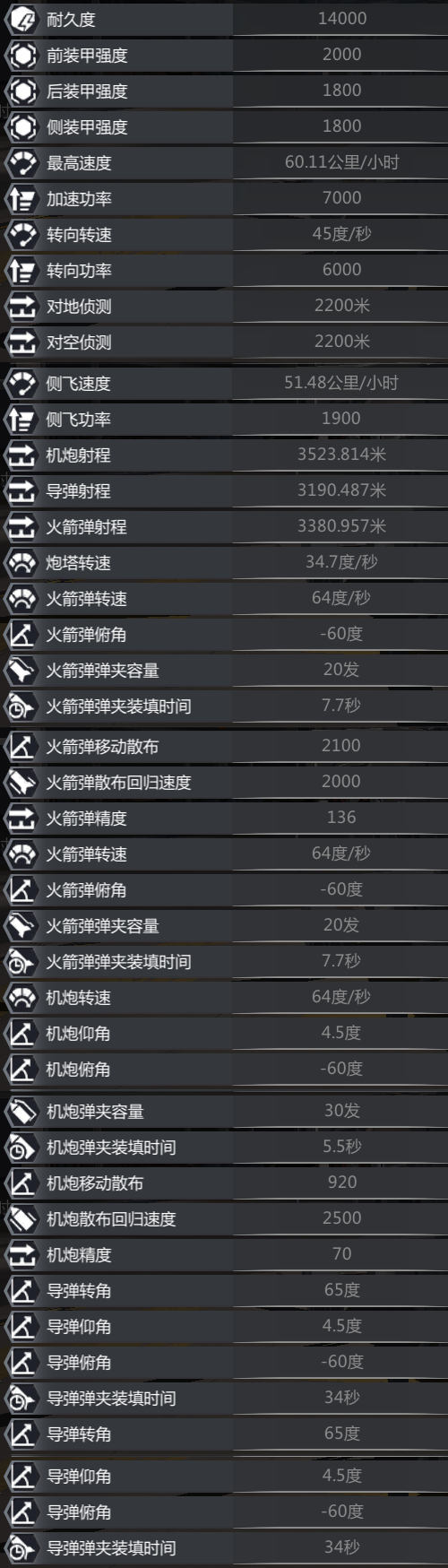 “虎”HAP