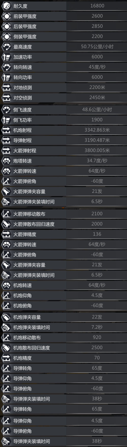 MH-60“铺路鹰”