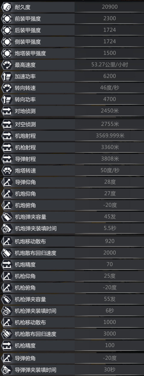 04步战.铸