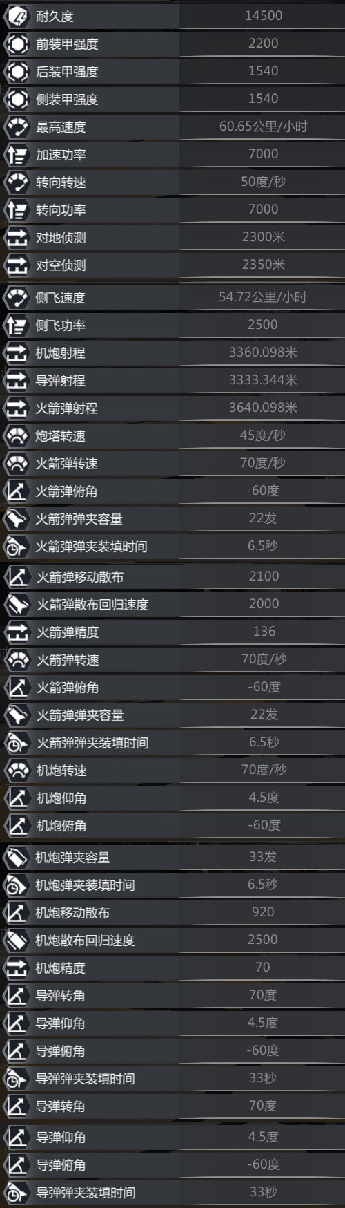 CSH-2“石茶隼”