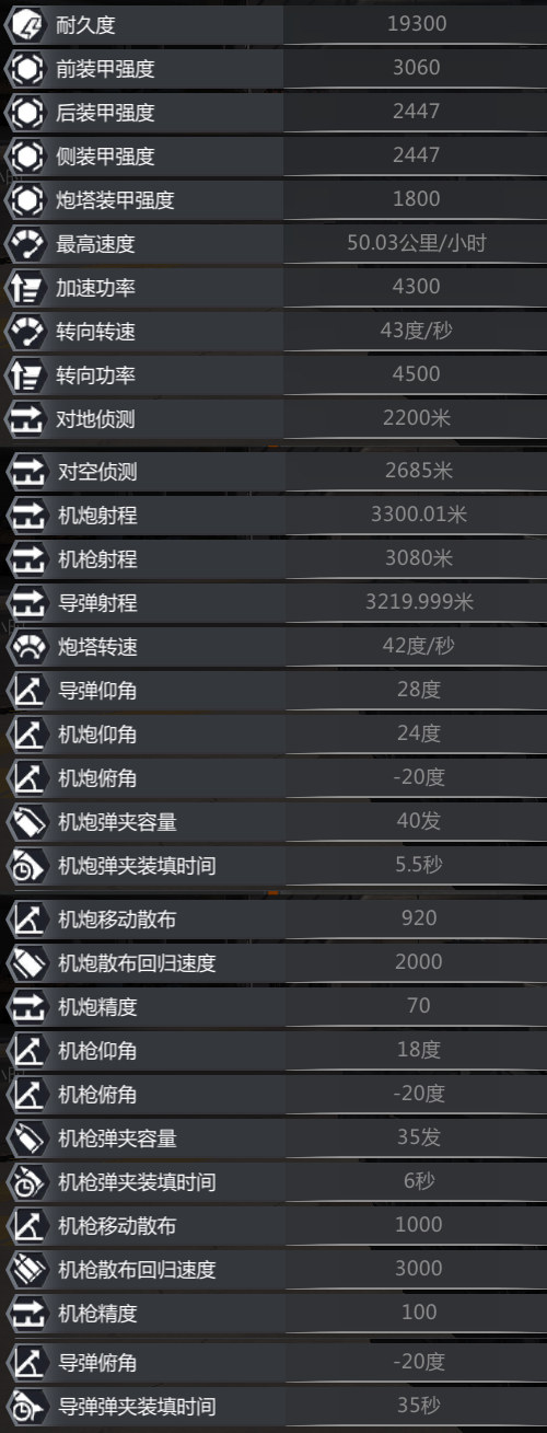 89式步战.铸