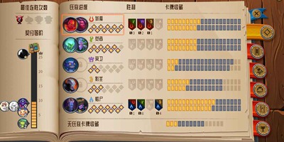 怪物火车礼包码 怪物火车兑换码大全