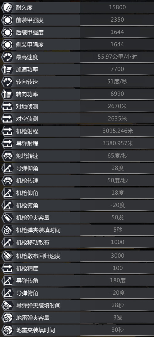 悍马M1114.铸