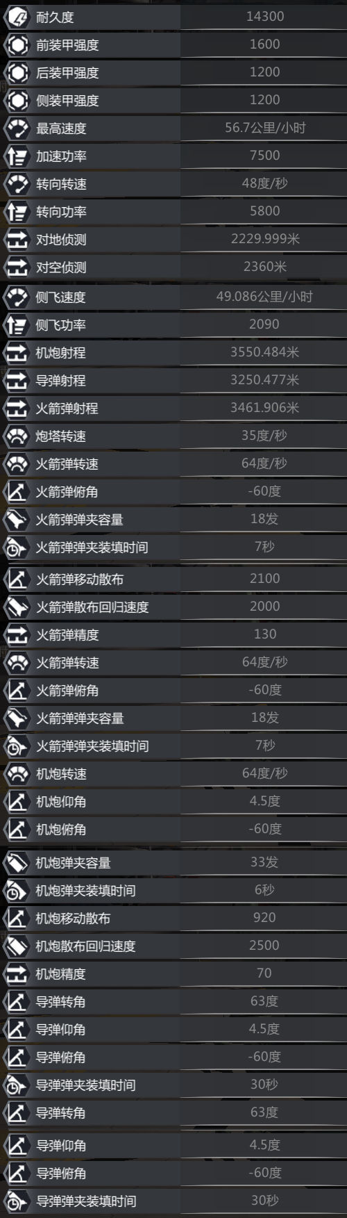 武直-9G