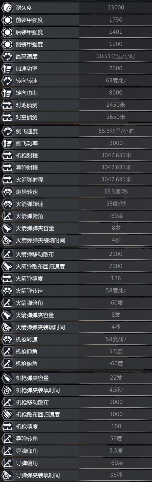 ALH“北极星”