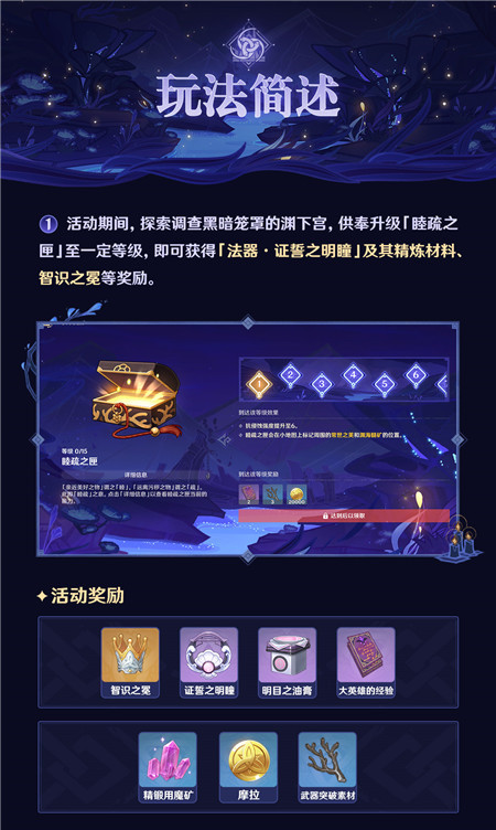 活动介绍