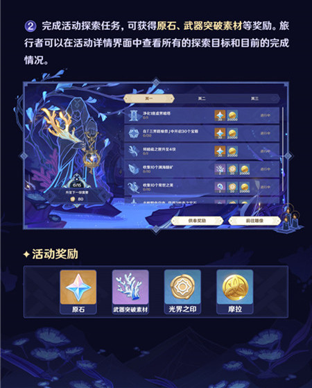 活动介绍