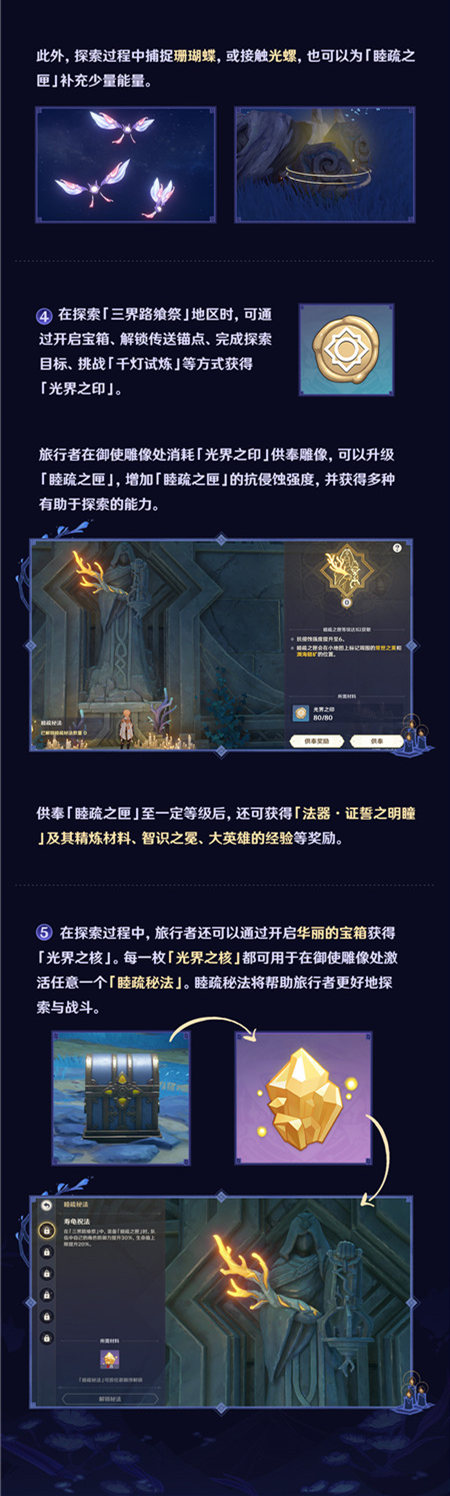 活动介绍