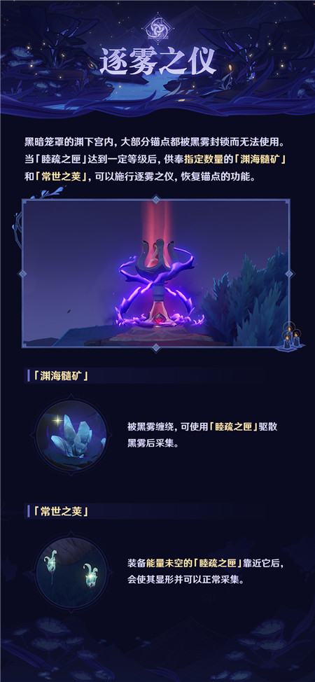 活动介绍