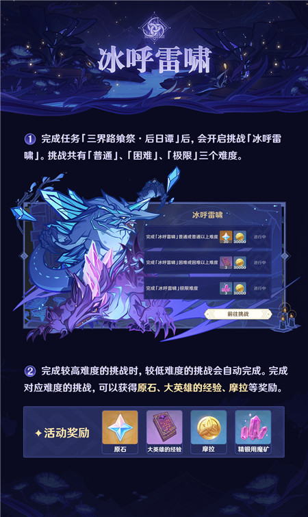 活动介绍